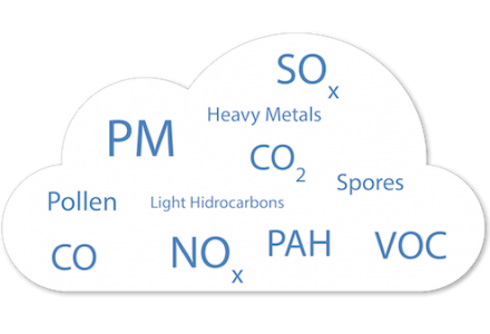 pollutants_eng